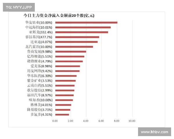 亚冠赛季走向：最强球队的激烈比拼