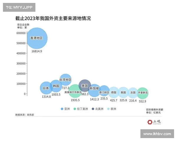 各省份在外省人心中的形象调查:谁是最受青睐的省份?(不同省份人的性格) 各省份在外省人心中的形象调查:谁是最受青睐的省份?(不同省份人的性格)